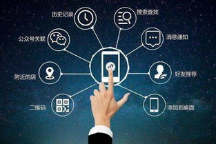 小程序時(shí)代已然到來，合肥野火信息科技引領(lǐng)網(wǎng)絡(luò)信息技術(shù)新篇章